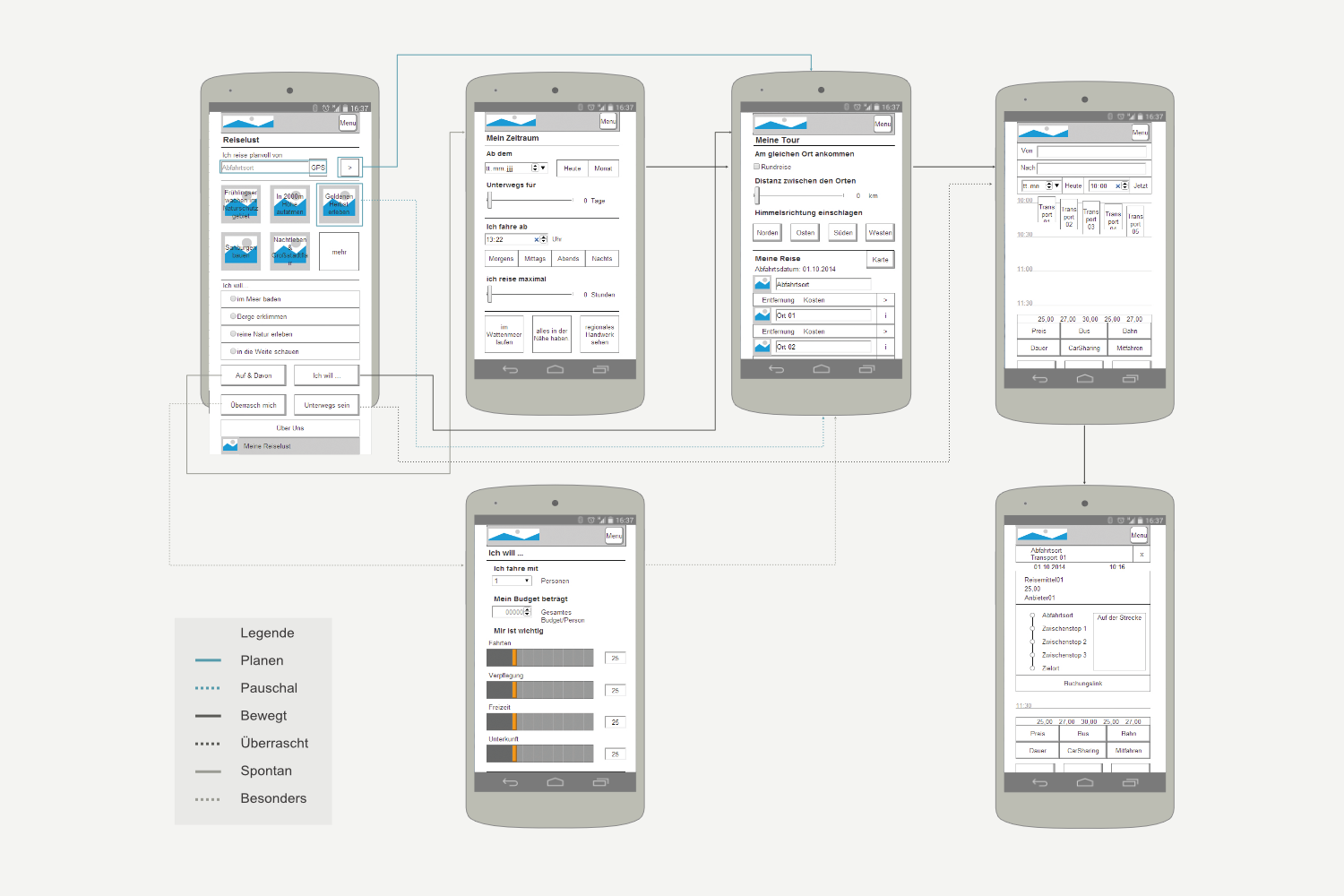 image of the taskflow of the pfadfinder app